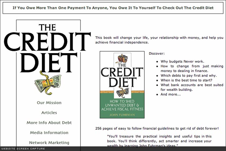 Credit Scores Lowest Cost